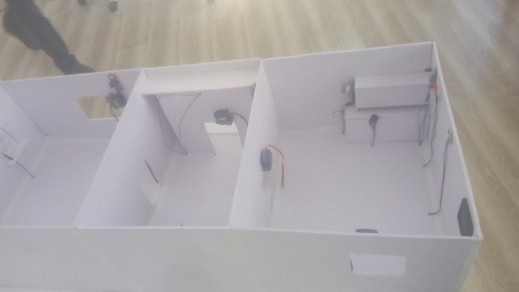 Proje 18 - Smart Greenhouse